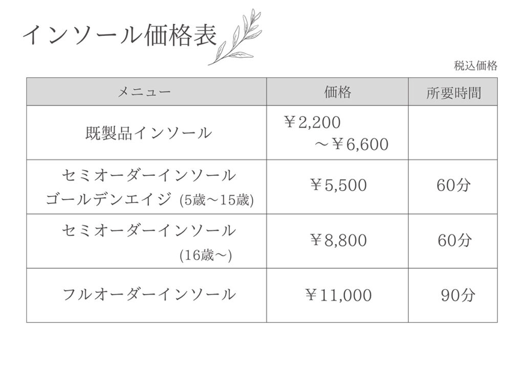 インソール価格表