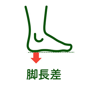 脚長差